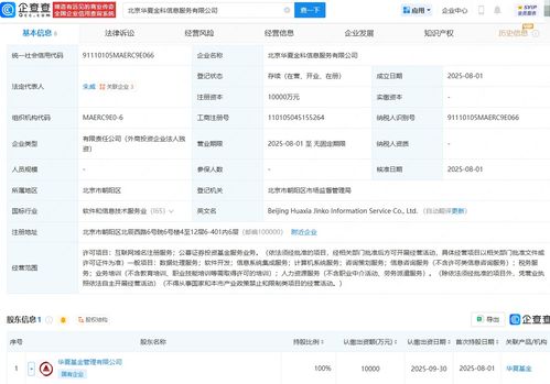 华夏基金成立信息服务公司，注册资本1亿元，专注数据处理服务
